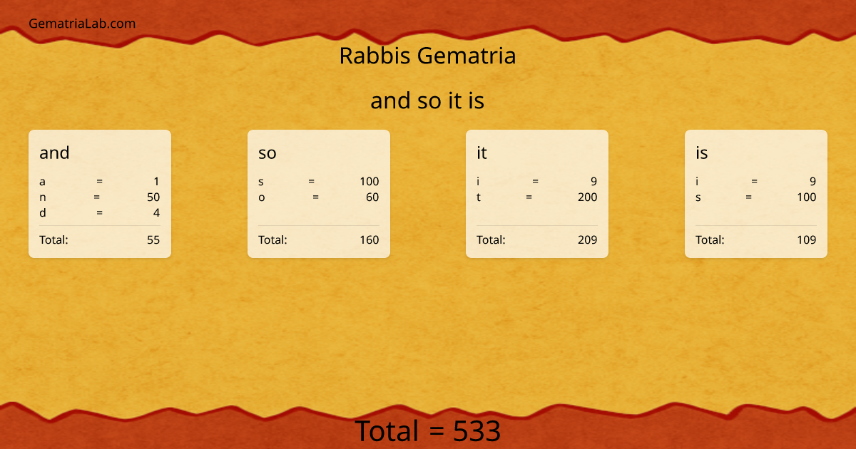 and so it is in rabbis Gematria